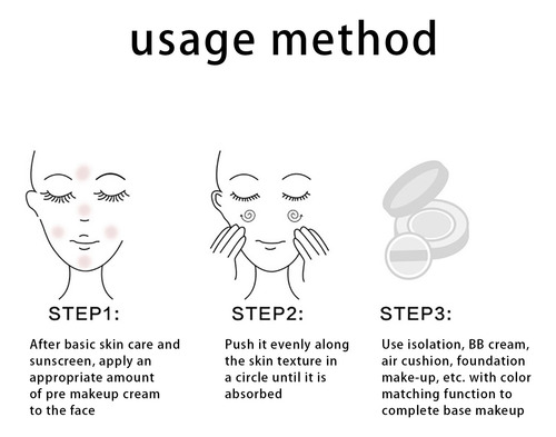 La Crema En Gel D Pore Suaviza Instantáneamente Las Líneas Y