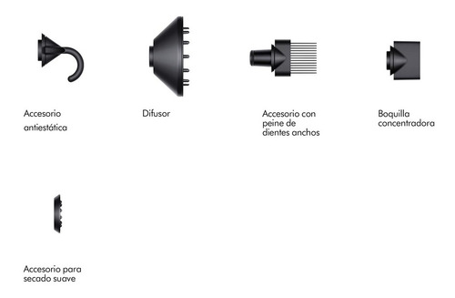 Imagen 4 de 5 de Secador De Cabello Dyson Supersonic Fuchsia Antiestática