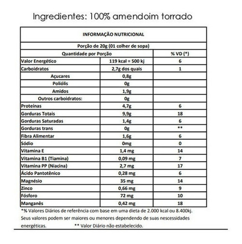Imagem 2 de 3 de Maniforce Pasta De Amendoim Integral 100% Amendoim - 1kg