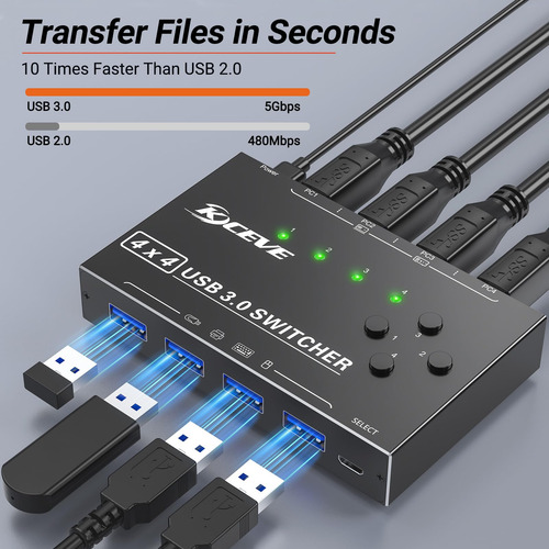 Switch Usb 3.0 Para 4 Computadoras, Mleeda Selector De 4