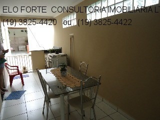 Imagem 19 de 21 de Casa A Venda Localizada No Jardim Eldorado Em Indaiatuba - Sp - Ca04079 - 32098251