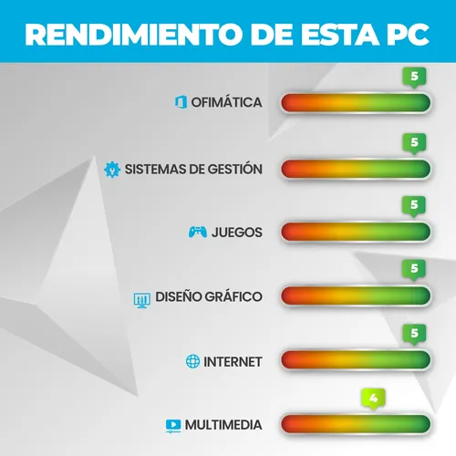 Pc Computadora Gamer Cpu Intel I3 8gb 1tb O Ssd Rtx 2070
