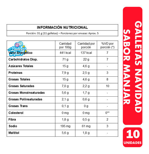 Galletas Navidad Sabor Manjar De Arcor - (pack De 10 Uni)