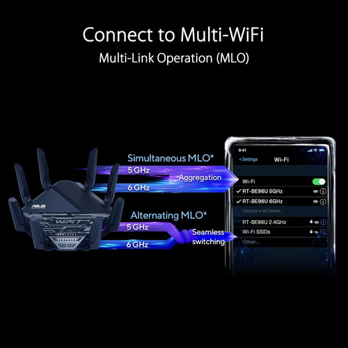 Asus Rt-be96u Be19000 802.11be Enrutador Extensible Wifi 7
