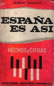 España Es Así Hechos Y Cifras 1963