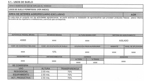 Imagen 9 de 9 de Industrial En Venta En Lampa