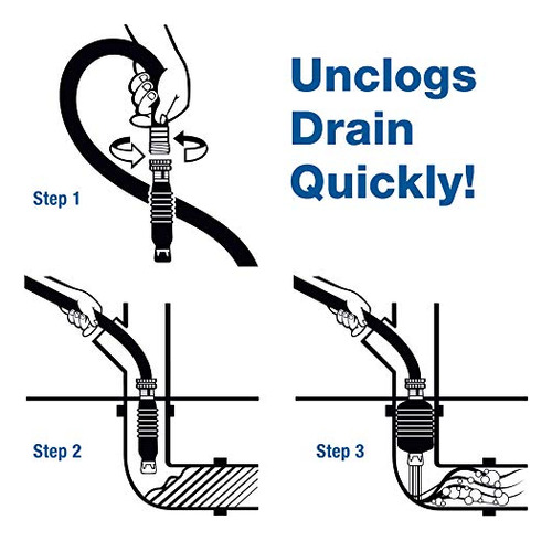 Drain King 340 Todo En Uno Kit De Desobstrucción De Drenaje