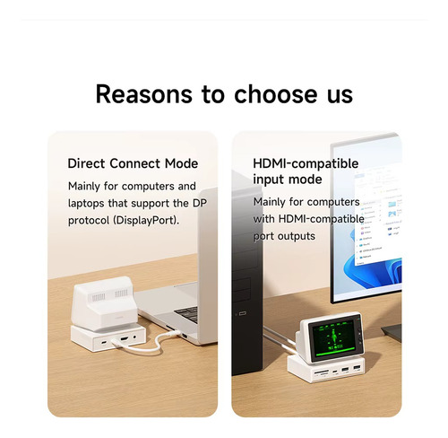 Mini Pc Monitor Display 3.5 Y Puertos Usb Laptop Pc Mac Blanco