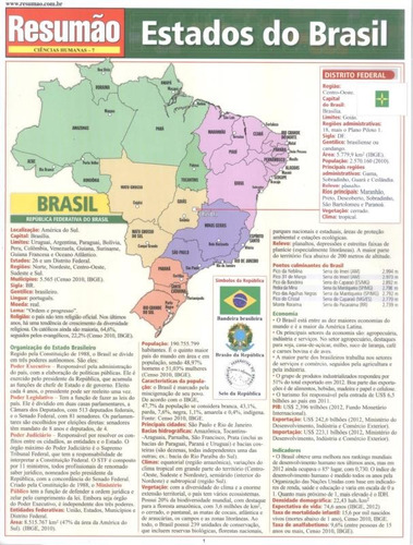 Estados Do Brasil