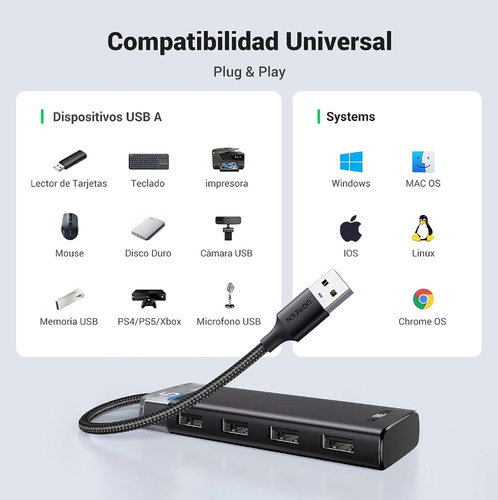 Hub Adaptador Ugreen De 4 Puertos Usb A 3.2 Gen1, 20 Cm