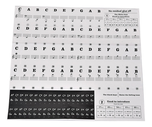 N Pegatinas Reutilizables Para Teclado Piano Key Note