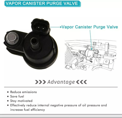 Válvula Canister Purga Para Chevrolet Onix Prisma 0280142502