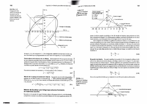 Diseño De Elementos De Máquinas - 4ed - Robert Mott Pdf