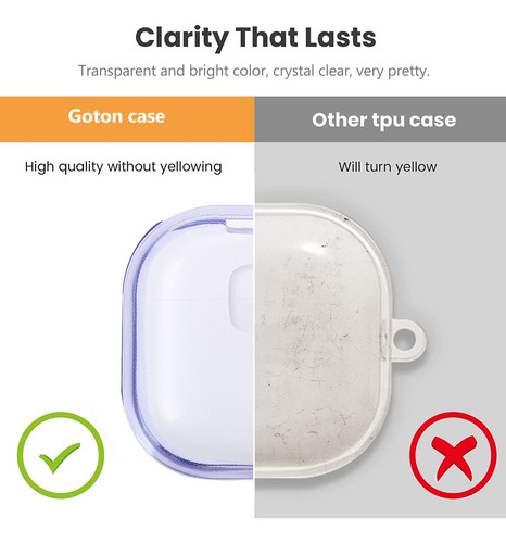 Funda Para Auriculares Inalámbricos De Tpu Con Mosquetón Com