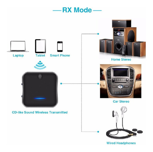 Transmisor Receptor Bluetooth Fibra Óptica Aptx Hd 2 En 1