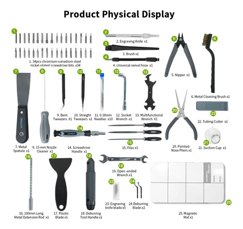 Kit De Herramientas De Impresora 3d, 74 Piezas Kit De Btqkr