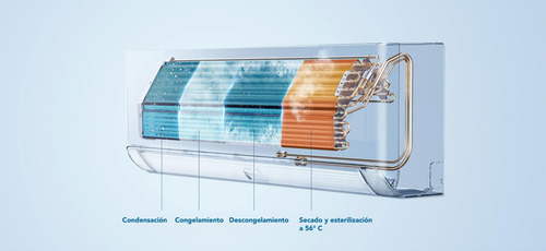 Aire Acondicionado Inverter Tcl Breezin 18000 Btu Wifi