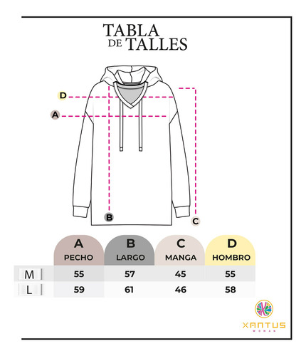 Sweater Abrigo Canguro Buzo Mujer Estilo Moda Rayas