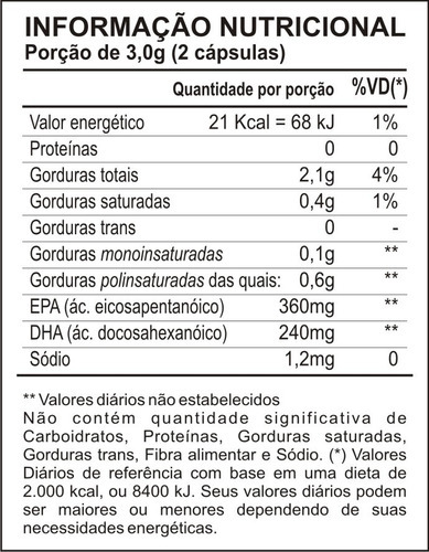 Ômega 3 - 3x 90 Cápsulas - Maxinutri