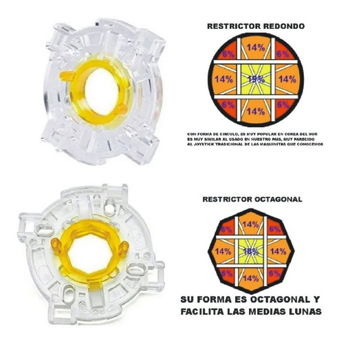 Restrictor Tipo Sanwa Octagonal + Restrictor Redondo (Usado)
