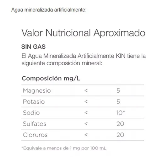 Agua Mineral Kin Sin Gas De Mesa Pack X6 Unidades 01mercado