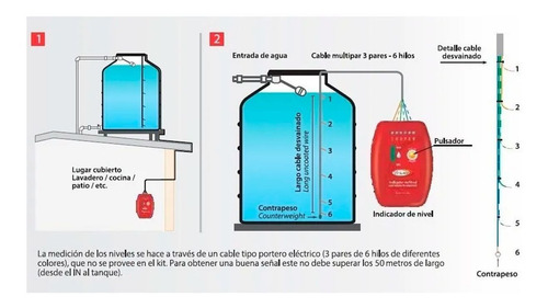 Imagen 2 de 8 de Medidor Nivel Tanque Agua Sensor Agua Indicador Viyilant
