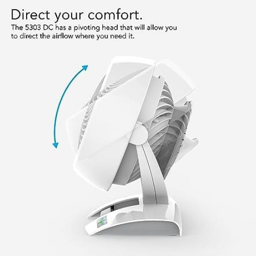 Vornado 5303dc Energy Smart Ventilador Circulador De Aire Pe