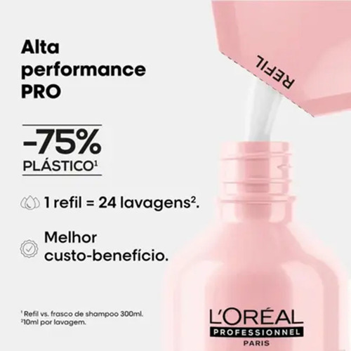 Loreal Professionnel Refil Shampoo Vitamino Color 240ml