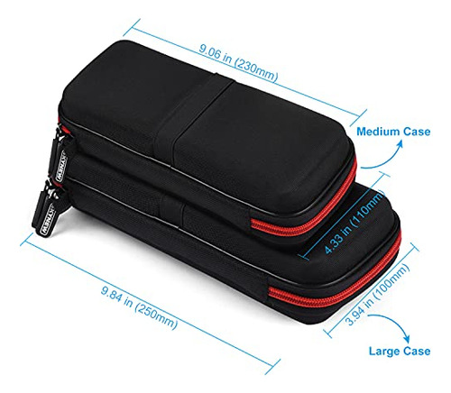 Skynew - Funda Rígida De Viaje Para Ravpower 26800/20100/200