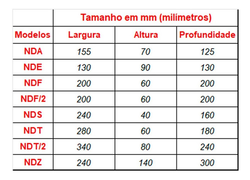 Gabinete Caixa Metálica P/ Montagem 200x60x200mm - Ndf