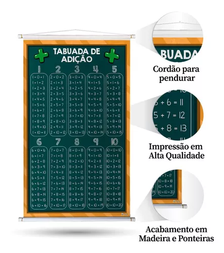 Banner de ensino educacional Tabuada De Multiplicação em Promoção na  Americanas