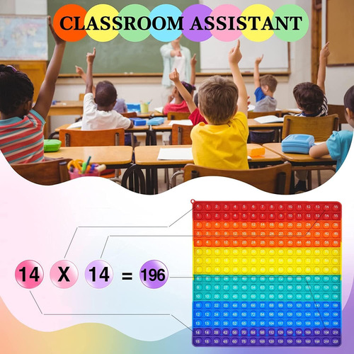 Mesas De Multiplicación , Tablas De Multiplicar Pop Fidget