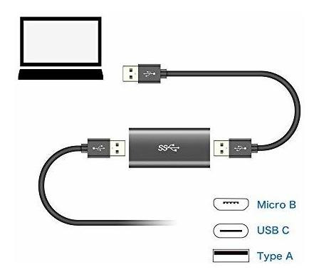 Adaptador Usb 3.0 Qianlink, 2-pack, Tipo A Hembra A Hembra,