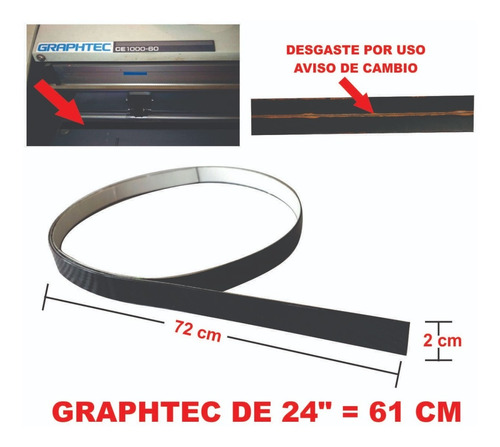Banda De Protecc Graphtec Mk2-60 2pz+ Navaja Y Cutter Gratis