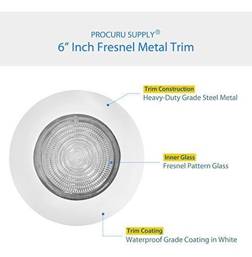 Procuru Lente Cristal Fresnel 6 Ribete Metal Blanco