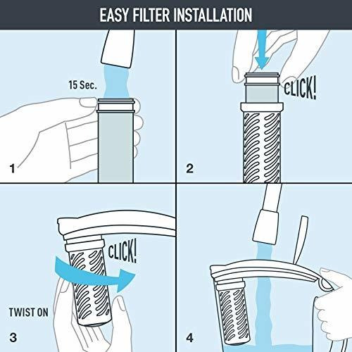 Cocina Brita Stream Pitcher Filtro Repuesto Jarra Agua