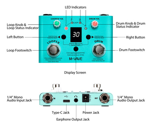 Afinador De Guitarra Effect Maker Precision. Pedal Drums 30