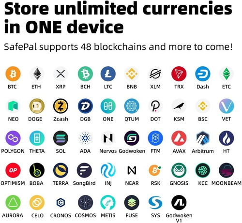Safepal S1 Wallet Cartera Para Criptomoneda Bitcoin Ethereum