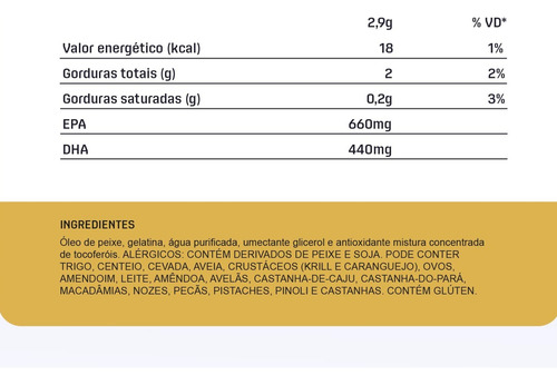 Dux Nutrition Ômega 3 Fish Oil Sem Sabor