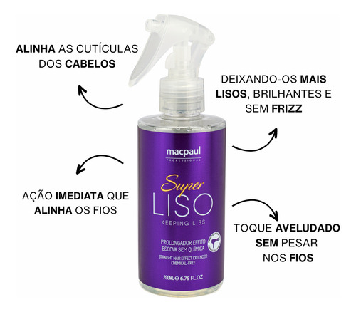 Proteção Térmica Super Liso Cabelos Poderosos Perfeito Lisos