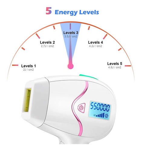 Máquina Depiladora Laser Ipl Permanente Axilas Piernas