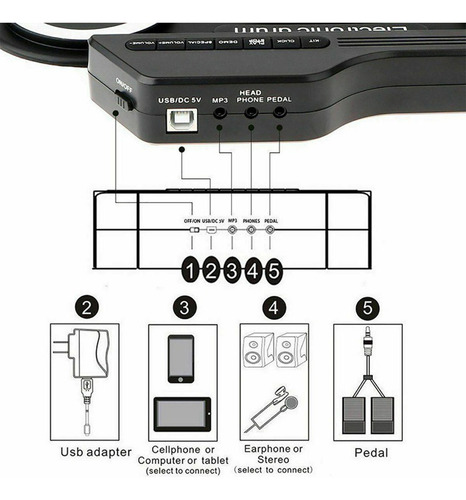 Batería Electrónica 5 Afinaciones Dc 5v Excelente Sonido