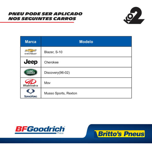 Kit 2 Pneus Bf Goodrich Aro 16 - 235/70 R16 All-terrain Ko2