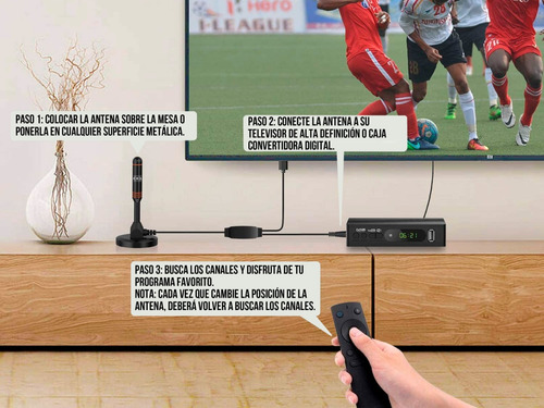 Antena De Tv Digital Para Interiores Antena Hdtv 4k 1080p