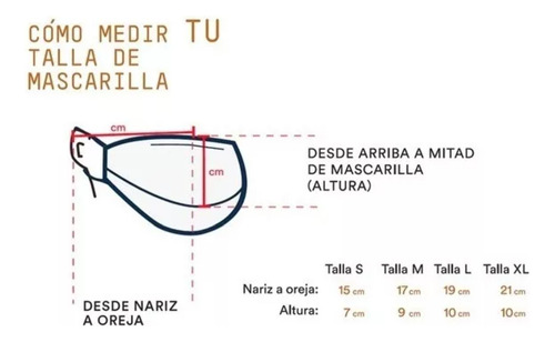 Mascarilla Reusable Partículas Cobre Antimicrobial Talla M
