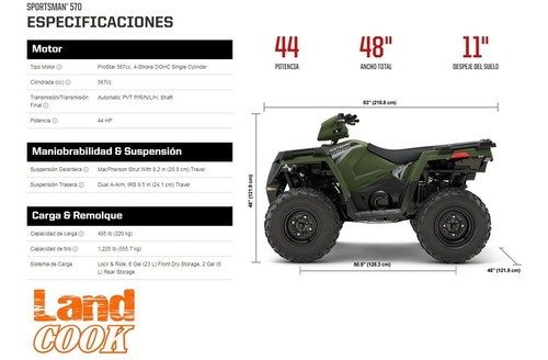 Cuatriciclo Polaris Sportsman 570 Eps - Entre Rios