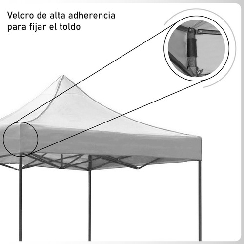 Imagen 5 de 10 de Toldo Plegable 3x6 Impermeable Retractil Azul Metalico