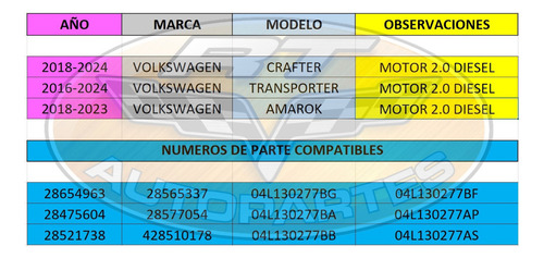 Inyector Diesel 2.0 Tdi 2021 Vw Crafter Delphi Original