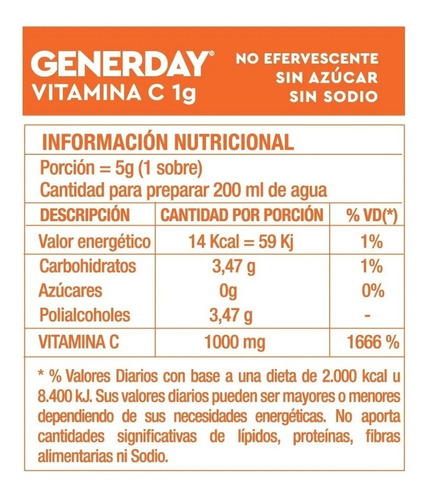 Generday Vitamina C Estuche X 10 Sobres. De Fábrica.