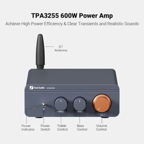 amplificador Bluetooth 5.0 Fosi Audio Bt20a Pro 127/220v